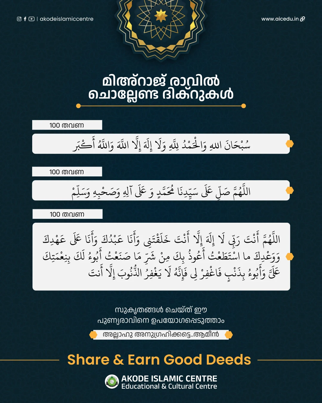 മിഅ്‌റാജ് രാവിൽ ചൊല്ലേണ്ട ദിക്റുകൾ